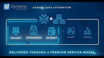 Dynamo DDA Product Video