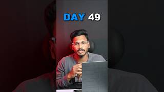 Cybersecurity Shorts: Day 49 - What is STORED PROCEDURE SQL Injection ?