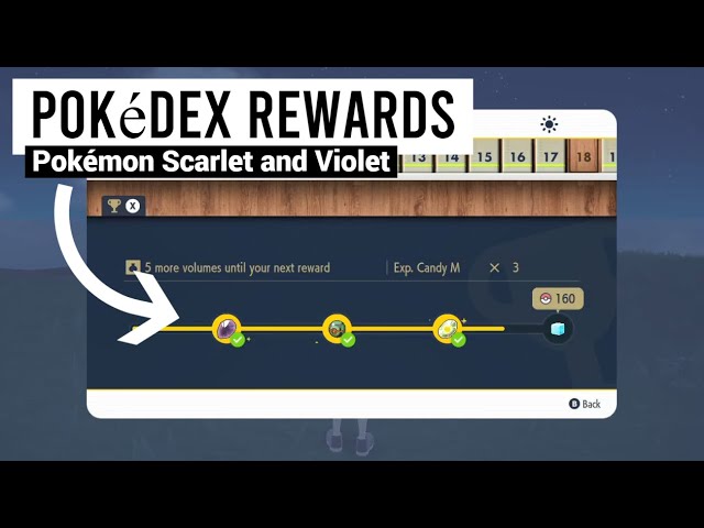 How To Open Pokedex In Pokemon Scarlet and Violet