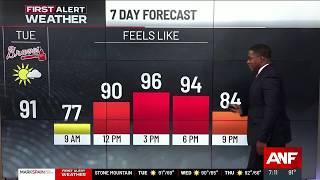 First Alert Forecast: Hot, dry days continue this week