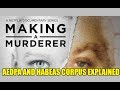 Understanding the AEDPA and Habeas Corpus