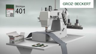 Stitch Type 401: Double Chainstitch
