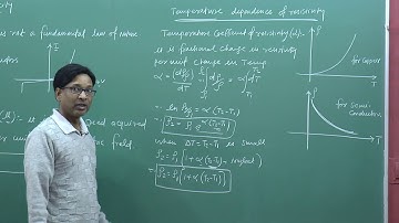 CBSE Physics - Temperature dependence of Resistivity and Resistance Current , by SSI sir