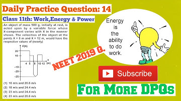 NEET 2019_An object of mass 500g initially atrest acted upon by a variable force where x component