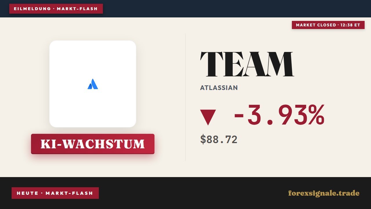 Atlassian Quartal mit +32% Umsatz: Chance trotz -3,8% Einbruch
