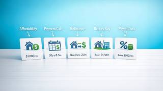 Mortgage Calculators  Your Home Affordability Guide