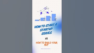 Build your MVP fast! Test, learn, improve! #shorts #ytshorts #business #startup