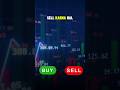 No Fixed Trading Day | Trade Based on Charts Only | Smart Trading Strategy Explained
