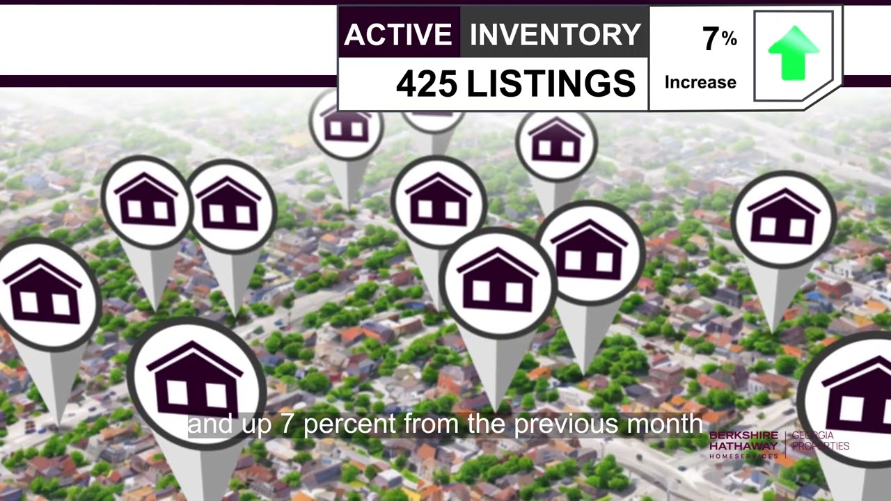 Canton,GA, Real Estate Market Update from BHHS Georgia Properties,February, 2026