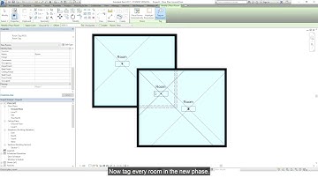 Room in different phase