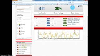 Celebrity Tutorial: Trackur and Social Media Wealth