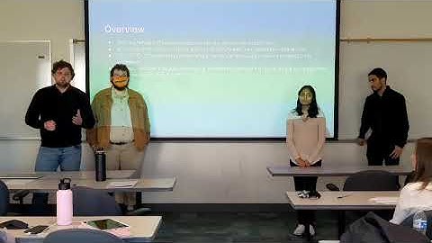 BCOM 3300 Group 9: Remotely Working Employees