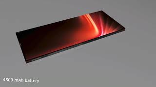 Sony Xperia 12 Plus (2024) ! Amazing Resimi