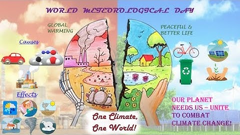 World Meteorological Day Poster | Paint 3D | RVSB CREATIVE QUEST