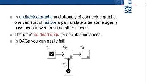 ICAPS 2020: Bernhard Nebel on "On the Computational Complexity of ..."