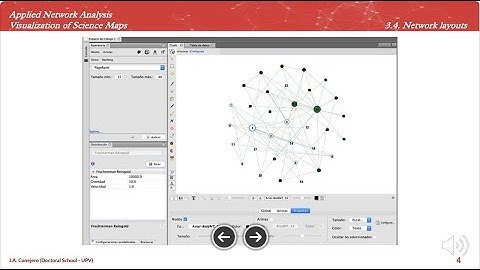 Applied Network Science to Maps of Science. 3.3. Measures. Importance