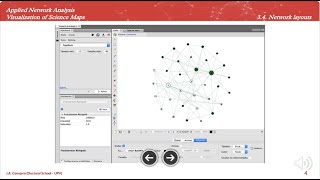 Applied Network Science to Maps of Science. 3.3. Measures. Importance