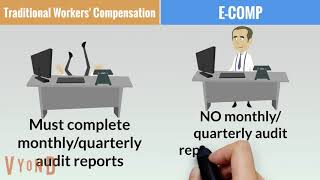 E COMP NOW vs Traditional Workers' Comp Quote