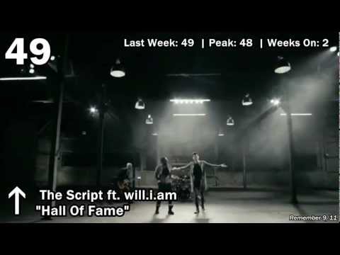 Top 50 Songs: September 2012 (9/22/12) - Remember 9/11