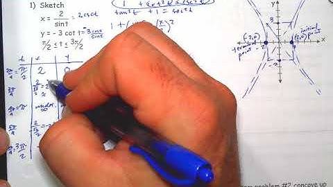 AP Calculus BC 3-8 warm-up / lesson Parametric Integrals