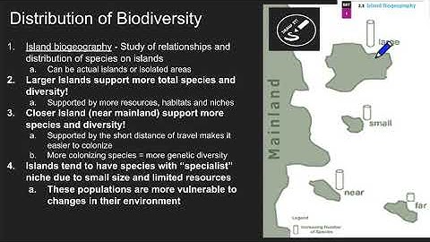 APES 1E Notes - Introduction to biodiversity