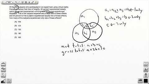 GMAT Official Guide Three-Part Venn Diagram or Overlapping Sets