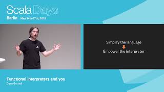 Famous Functional interpreters and you by Dave Gurnell Wealth