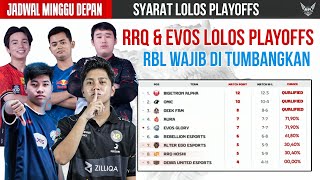 SYARAT RRQ LOLOS PLAYOFFS | KLASEMEN & JADWAL MPL ID S13 MINGGU DEPAN WEEK 9