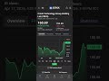 Mitigate risks and Save money when stock buying #stockmarket #stocktips #investing