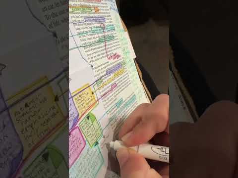 Bible journaling notes I took in church today!