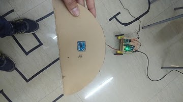 Gesture Based Robotics -  Skyfi Labs  - by Himanshu Pandya