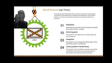 Presentation of Theory Agil Talcoot Parsons