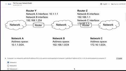 The Five Layer Network Model QUIZ