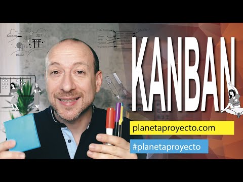 Vídeo: Què és la programació Kanban?