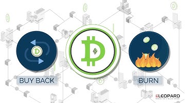 Dominium Token and Real Estate Platform Review