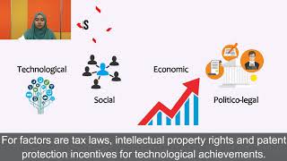 Chapter 8: Technology Forecasting