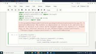 Using Sklearn package for Decision Tree