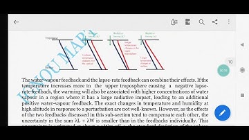 Meve-11 ignou solved assignment Only ₹25 ll 2022-23-24 In English and Hindi WhatsApp:- 8603418154