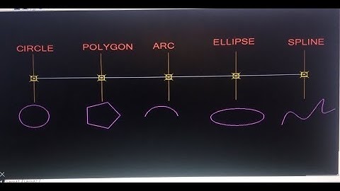Rectangle Ellipse Circle Polygon Arc EllipseArc draw in AutoCAD and shortcut keys