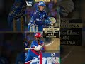 #IPL 2026 #Sameer Rizwan# ka #viral #video #trending# short#