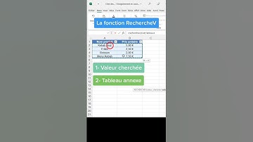 Créer des factures automatisées dans Excel grâce à la RECHERCHEV | Astuce Excel