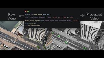 Moving Object Detection
