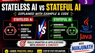 StatelessAI - StatefullAI