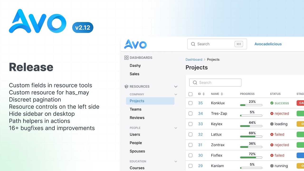 Avo 2.12 for Rails - Use custom resources for has_many, fields in ...