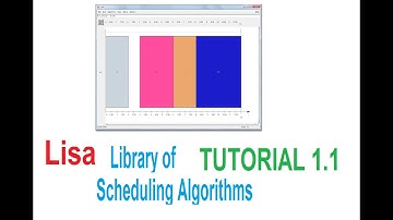 Lisa Tutorial 1.1 | single Machine Release Makespan | Lisa Industrial Scheduling Software
