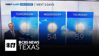 Warm temperatures continue through the work week for North Texas