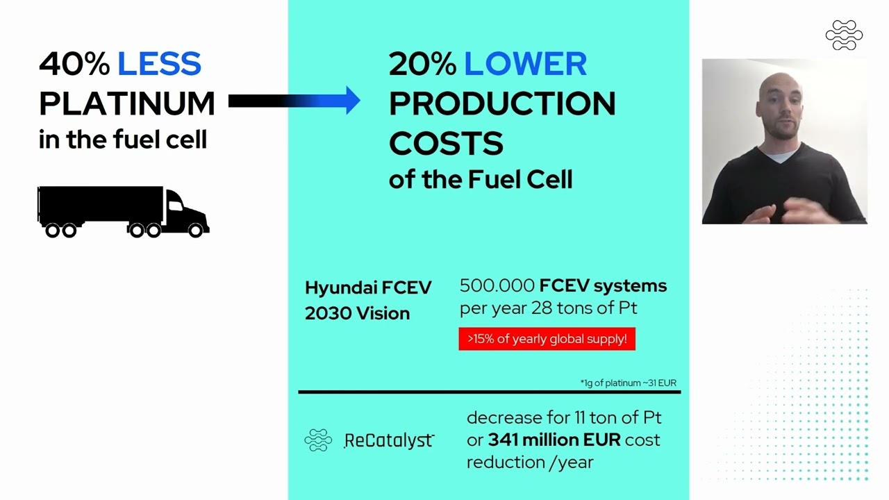 EIT Venture Tomaz Bizjak ReCatalyst