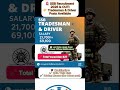 🚨 SSB Tradesman &amp; Driver Recruitment 2026 👇 Apply Now | 10th Pass Govt Job 🔥