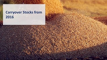 Webinar 2017 Harvest Mycotoxin Analyses by Trouw Nutrition