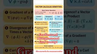 🔥💯 Vector Calculus Identities Gradient Divergence and Curl #maths #ssc #ias #gate #iit #jee #shorts